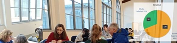 Il primo “quadrimestre” a Portofranco